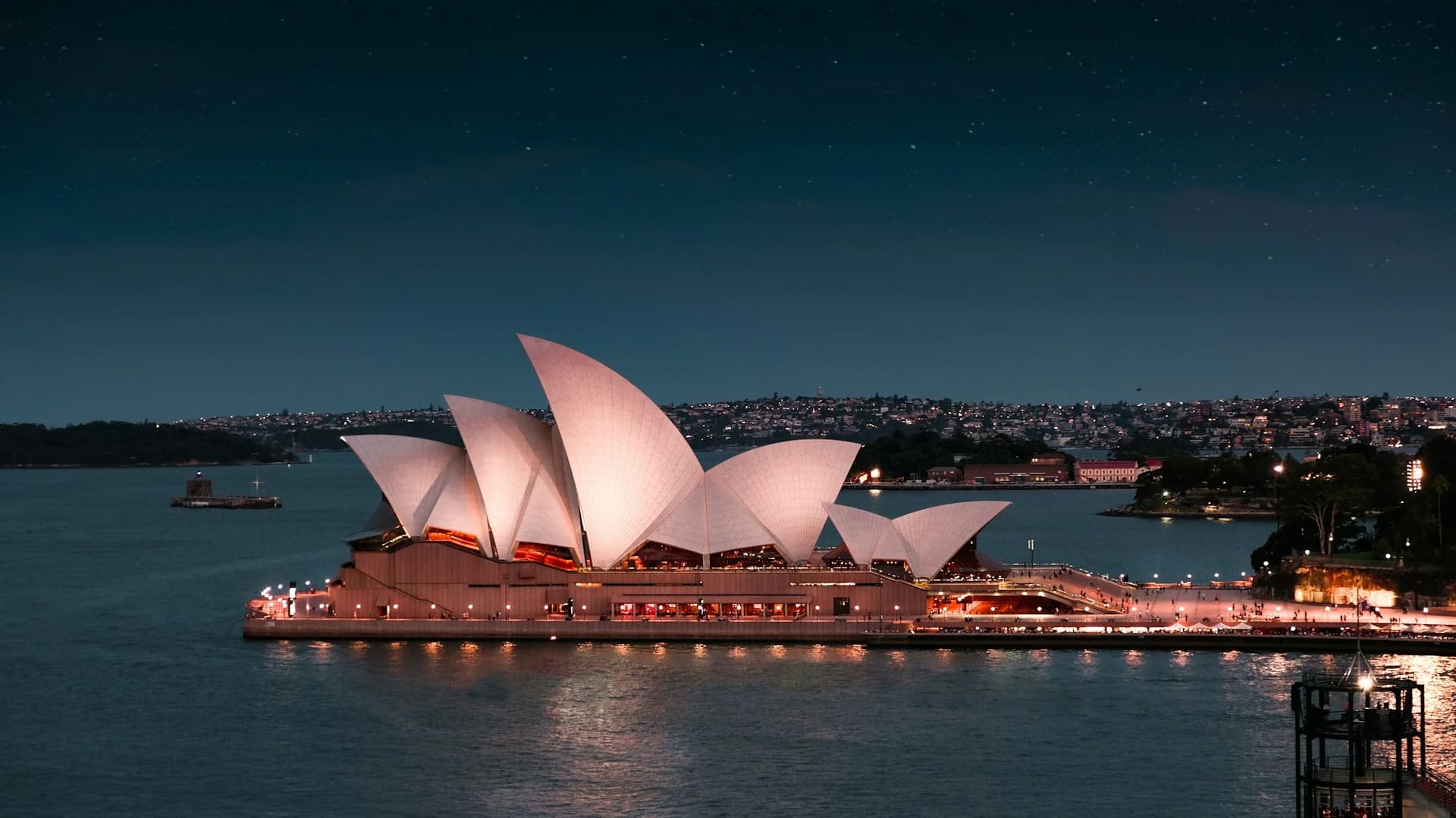 Best SEO Agency in Sydney