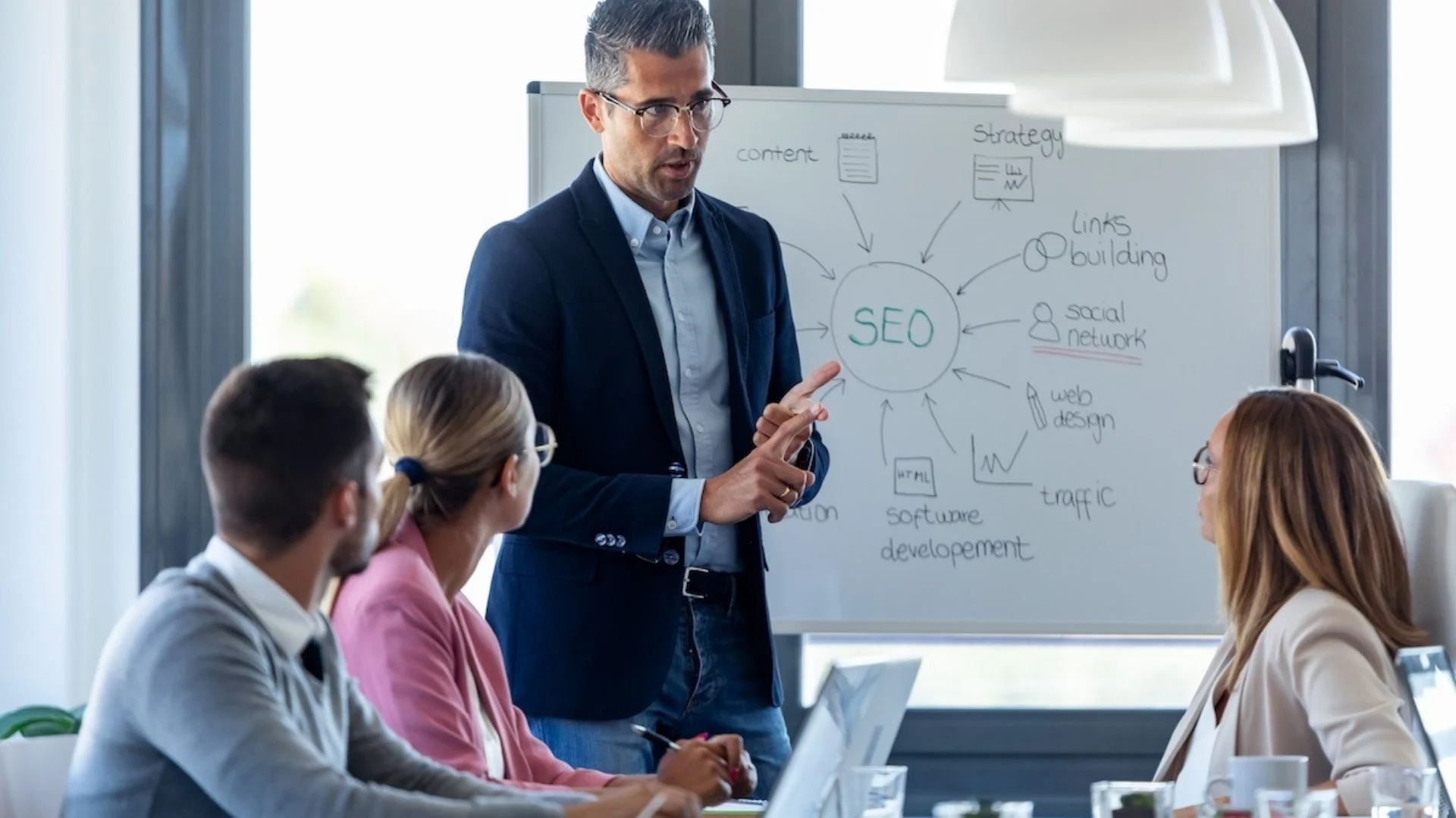 Best SEO Software