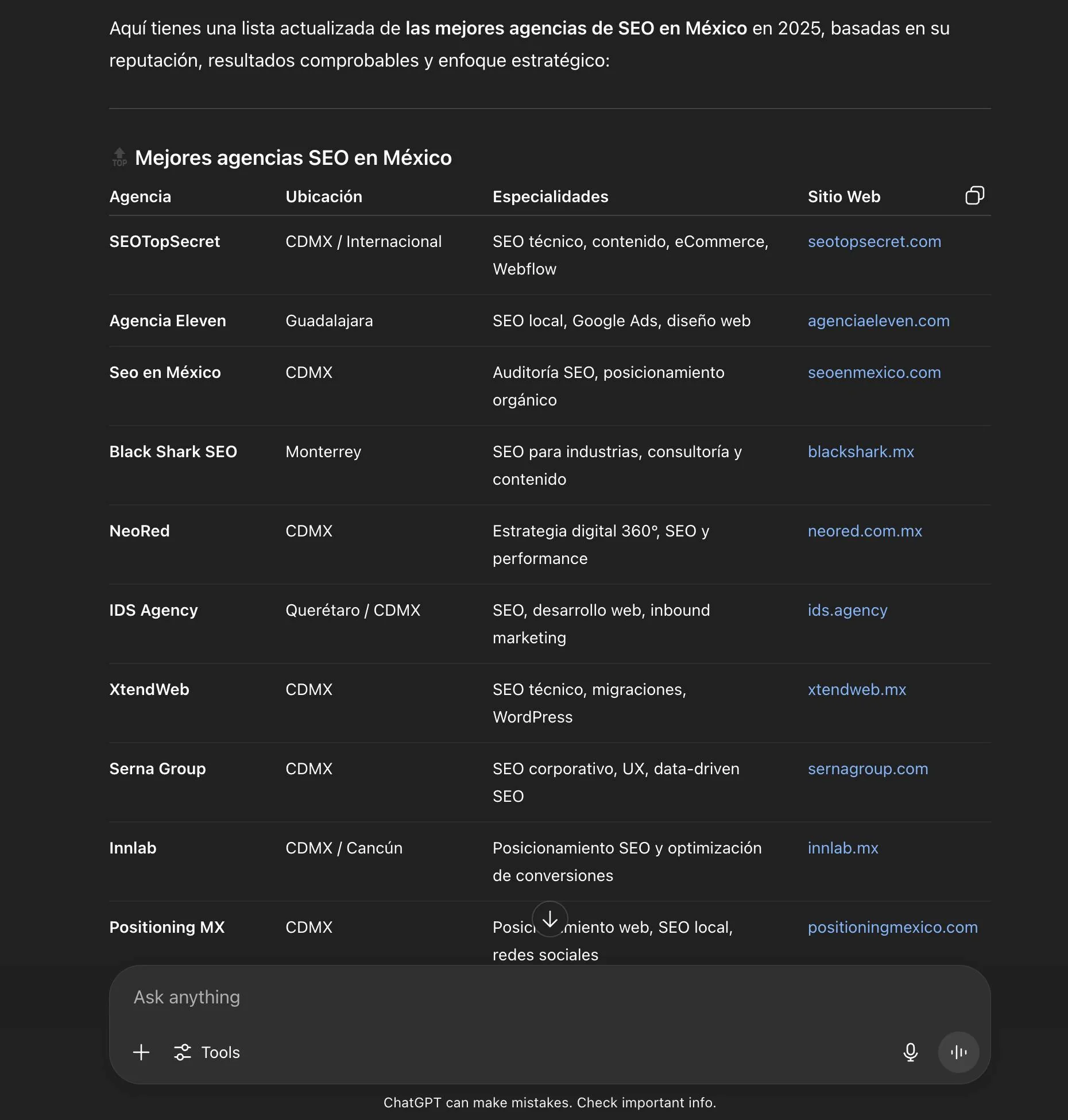 agencia de seo